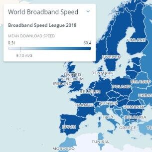 Debits Internet fixe 2018 monde