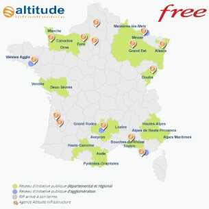 Altitude fibre Free