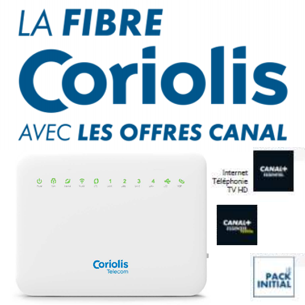 La fibre Coriolis avec les Canal