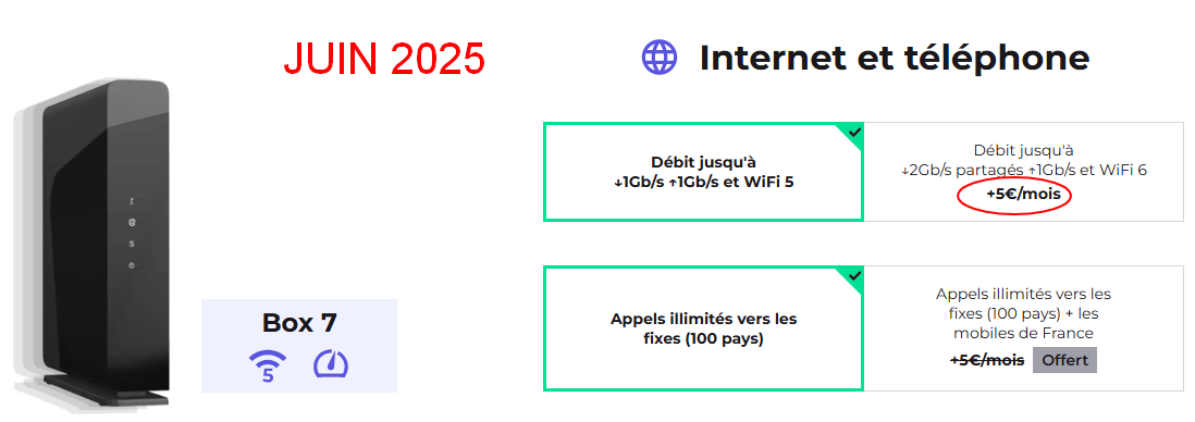 Juin 2025