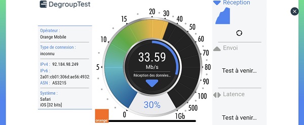 Exemple d'un test de débit réalisé avec DegroupTest